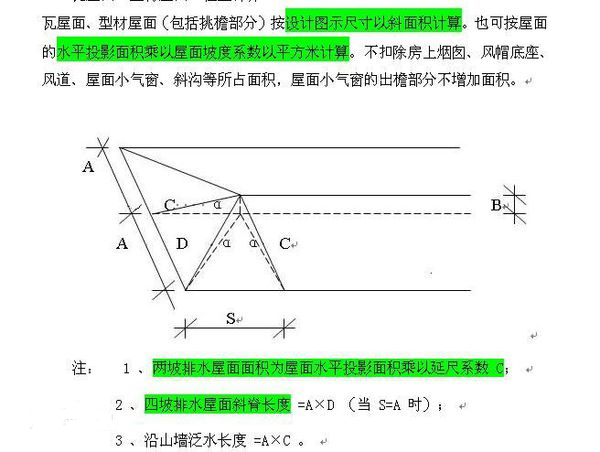 屋頂坡度計(jì)算方式