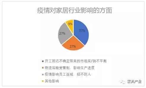 隱藏在企業(yè) “開工難” 背后的細(xì)節(jié)和真相！